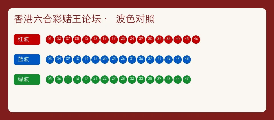 香港六合彩赌王论坛生肖表